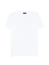 Save The Duck White Solid T-shirt In White