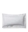 Savoir Beds Cotton Percale The Drift King Oxford Pillowcase In White