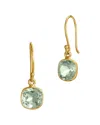 Savvy Cie 18k Over Silver 3.00 Ct. Tw. Green Amethyst Earrings