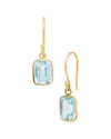 Savvy Cie 18k Over Silver 2.50 Ct. Tw. Blue Topaz Earrings