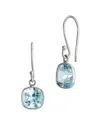 Savvy Cie Silver 2.50 Ct. Tw. Blue Topaz Earrings