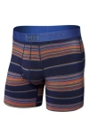Saxx Ultra Super Soft Boxer Briefs In Blue