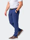 Scaling Pants Sunnavy Blue In Blue