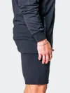 Scaling Shorts Equal Black In Blue
