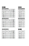 Scalpers Harry Sneakers In Multi