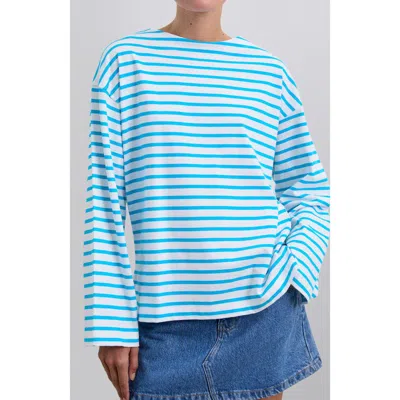 Scalpers Stripes Label Ls Tee In Blue