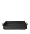 Scanpan Classic Roasting Pan In Clear