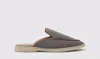 Scarosso Lucrezio Slippers In Grey - Suede