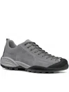 Scarpa Mojito Gtx In Gray