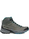 Scarpa Rush 2 Pro Mid Gtx Hiking Boots In Gray