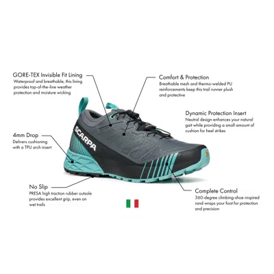 Scarpa Women's Ribelle Run Gtx Waterproof Trail Shoes In Multi
