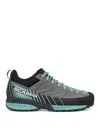 Scarpa Mescalito Gtx Wmn In Azul Claro