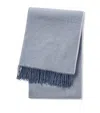 Schlossberg Anouk Plaid Throw