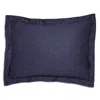 Schlossberg Erin Sateen Sham, Standard In Blue