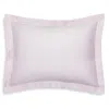 Schlossberg Noblesse Flanged Standard Sham
