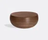 Schönbuch Organising Walnut Uni In Walnut