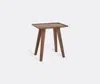 Schönbuch Seating Oiled Natural Walnut Uni In Oiled Natural Walnut