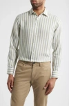 Scott Barber Coastal Stripe Linen-blend Shirt