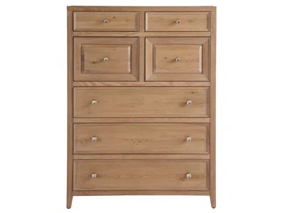 Scout & Nimble Weekender Chest