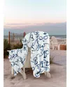 Scout Feeling Nauti Throw In Blue