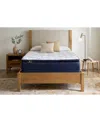 Sealy Sleep Essentials Escape 12.5" Plush Pillow Top Mattress Set In Transparent