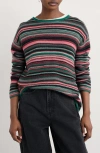 Seasalt Cornwall Fruity Ii Stripe Merino Wool Blend Sweater In Animal Print