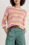 Seasalt Cornwall Knavock Stripe Organic Cotton & Linen Sweater In Red