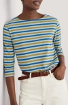 Seasalt Cornwall Sailor Stripe Three Quarter Sleeve Organic Cotton T-shirt