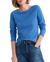 Seasalt Cornwall Easel Long Sleeve Stretch Organic Cotton Top In Blue