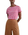 Seasalt Cornwall Sailor Stripe Organic Cotton T-shirt In Scallion Raspberry