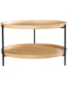 Sei Furniture Verlington Round Cocktail Table