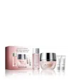 Sensai Cellular Performance Deep Moisturising And Eye Care Set