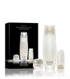 Sensai Micro Essence In-lotion Gift Set