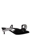 Sergio Rossi Black Pointed Toe Heels In Black