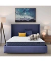 Serta Dream Haven 8 Medium Tight Top Mattress In A Box Collection