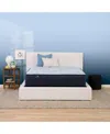 Serta Perfect Sleeper Blue Lagoon Night 13" Plush Mattress Set, Twin Xl In Transparent