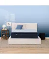Serta Perfect Sleeper Blue Lagoon Night 14" Plush Pillow Top Mattress Set, California King In Transparent