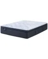 Serta Perfect Sleeper Blue Lagoon Night 14" Plush Pillow Top Mattress-twin