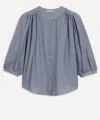 Sessun Women's A View Chambray Blue Blouse