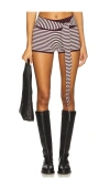 Seven Wonders Mischief Hot Short In Burgundy