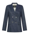 Seventy Blue Stretch Double Breasted Jacket