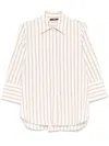 Seventy Stripes Shirt With Long Sleeves In White
