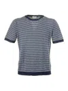 Seventy White Blue Striped T-shirt In Light Blue