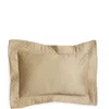 Sferra Bari Boudoir Sham In Taupe