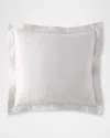 Sferra Bione Euro Sham In Slate