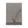 Sferra Bristol Throw In Gray