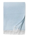 Sferra Capriana Brushed Cotton Throw, 51" X 71" In Sea