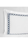 SFERRA SFERRA CATENA COTTON PERCALE BOUDOIR PILLOW SHAM