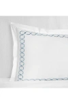 Sferra Catena Cotton Percale Boudoir Pillow Sham In White/ Sea