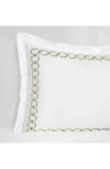 Sferra Catena Sham, Boudoir In White/ Willow